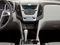 2013 Chevrolet Equinox AWD 1LT